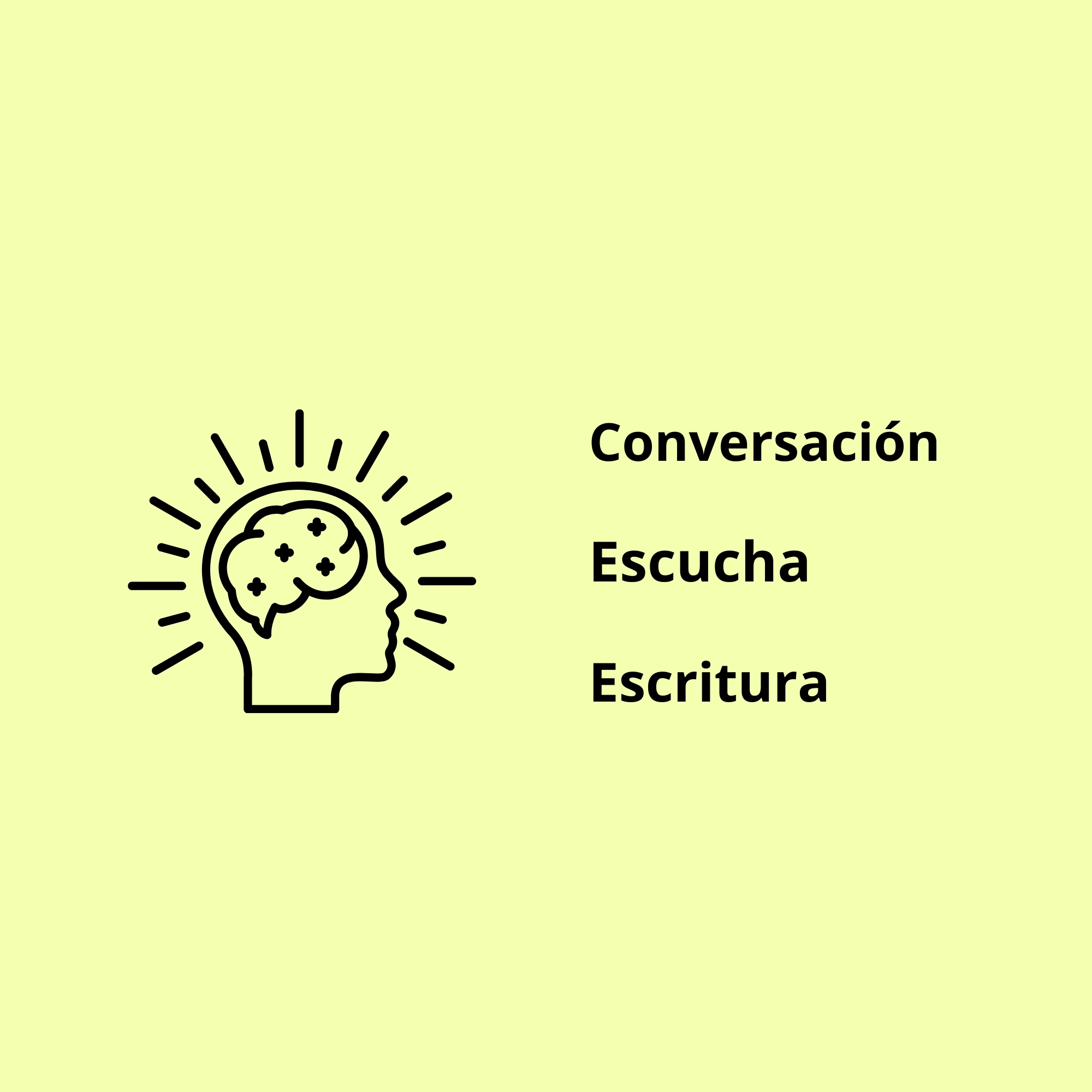 Conversacion escucha escritura